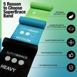 Superbrace Resistance Bands Set with Exercise Videos