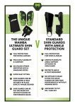 MAMBA Ultimate Shin Guard Set for Football
