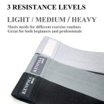 KENPMA Resistance Bands and Core Sliders Set