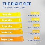 Insonder Resistance Bands Set with Ebook