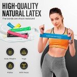 PORTENTUM Skin-Friendly Resistance Bands Set of 6