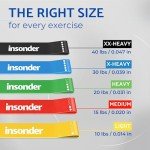 Insonder Resistance Bands Set with Workout Guide