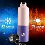 FEIJIAN Insulated Stainless Steel Sports Water Bottle