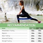 XYvee Set of 5 Resistance Bands for Home Workouts