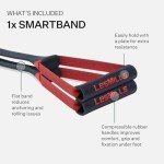Les Mills™ SMARTBAND™ Resistance Workout Bands