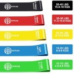 5-Piece FitFlex Resistance Loop Bands Set