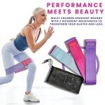 Yoga Starter Kit with Mat, Resistance Bands & Bottle