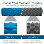 Teeter Deep Tissue Massage Foam Roller – 26