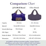 Extra Large Yoga Mat Bag with Full Zip