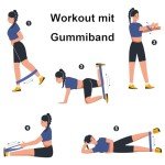Set of 5 Skin-Friendly Resistance Bands for Fitness