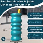 Manta Firm Foam Roller for Deep Tissue Relief