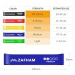 ZAFHAM 5-Piece Latex Resistance Bands Set