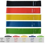 Dual-Sided Strength Sliders and Resistance Bands Set