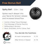 Deep Tissue Massage Ball Set – 4 Styles