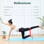 Colorful Resistance Bands Set for Full Body Workouts