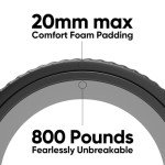 FitBeast 3-Piece Foam Roller for Back Relief
