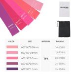 Risipu Fabric Resistance Bands Set of 5