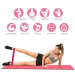 Risipu Fabric Resistance Bands Set of 5