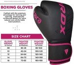 RDX Women's Boxing Gloves for Training and Sparring