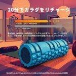 321 STRONG Foam Roller - Extra Firm Deep Tissue Massager