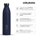 500ml MilkyBottle - BPA-Free Insulated Water Bottle