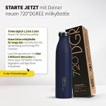 500ml MilkyBottle - BPA-Free Insulated Water Bottle