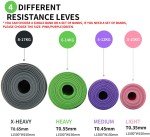 Umi Resistance Band Set for Yoga & Pilates