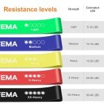 GRIFEMA GAK5001 Resistance Bands Set - 5 Levels