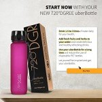 720°DGREE 1L BPA-Free Leakproof Sports Water Bottle