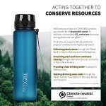 720°DGREE 1.5L Leakproof Sports Water Bottle