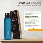 720°DGREE 1.5L Leakproof Sports Water Bottle