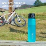 720°DGREE 1.5L Leakproof Sports Water Bottle