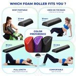Yes4All 12-Inch Foam Roller for Pain Relief