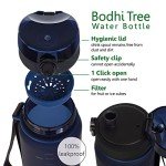 Bodhi Tree Leak-Proof Tritan Sports Water Bottle