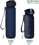 Bodhi Tree Leak-Proof Tritan Sports Water Bottle