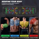 KUYOU Portable Home Gym with Resistance Bands & Bar