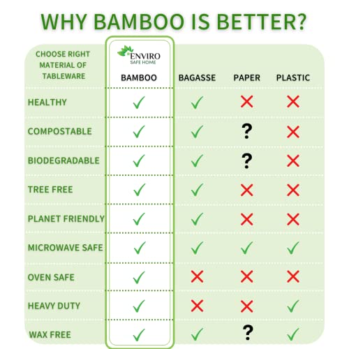 Eco-Friendly Bamboo Meal Prep Containers - 50 Pack