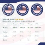 Double-Sided Service Dog ID Tag with Medical Symbol