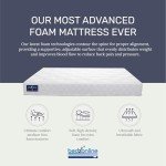 Eco-Friendly Memory Foam Single Mattress - Firm 3ft