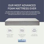 Hybrid Memory Foam & Spring Mattress – 4ft6 Double