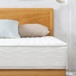 Zinus Bonnel Spring Double Mattress - 135x190cm