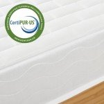 Zinus Bonnel Spring Double Mattress - 135x190cm