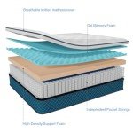Hiimgo Pocket Sprung Double Mattress for Comfort