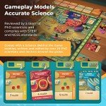 Cytosis: A Cell Biology Board Game | A Science Accurate Strategy Board Game About Building Proteins, Carbohydrates, Enzymes, Organelles, & Membranes | Fun Science Games for Adults & Family Game Night