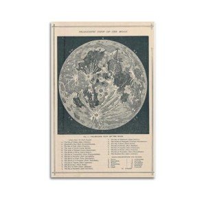 Astronomy Sci-fi Poster 19th Century Observing The Moon from Astronomical Telescopes Vintage Posters for Room Aesthetic Canvas Art Family Decor Posters Poster Decorative Painting Canvas Wall Art Livi