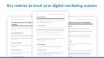 Digital Marketing Essentials You Always Wanted to Know (Self-Learning Management Series)