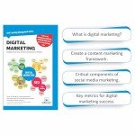 Digital Marketing Essentials You Always Wanted to Know (Self-Learning Management Series)