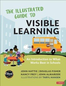The Illustrated Guide to Visible Learning: An Introduction to What Works Best In Schools