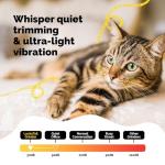 LuckyTail Quiet Pet Nail Grinder for Dogs & Cats