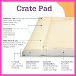 Dog Crate Cover, Mat & Bumper Pad Set